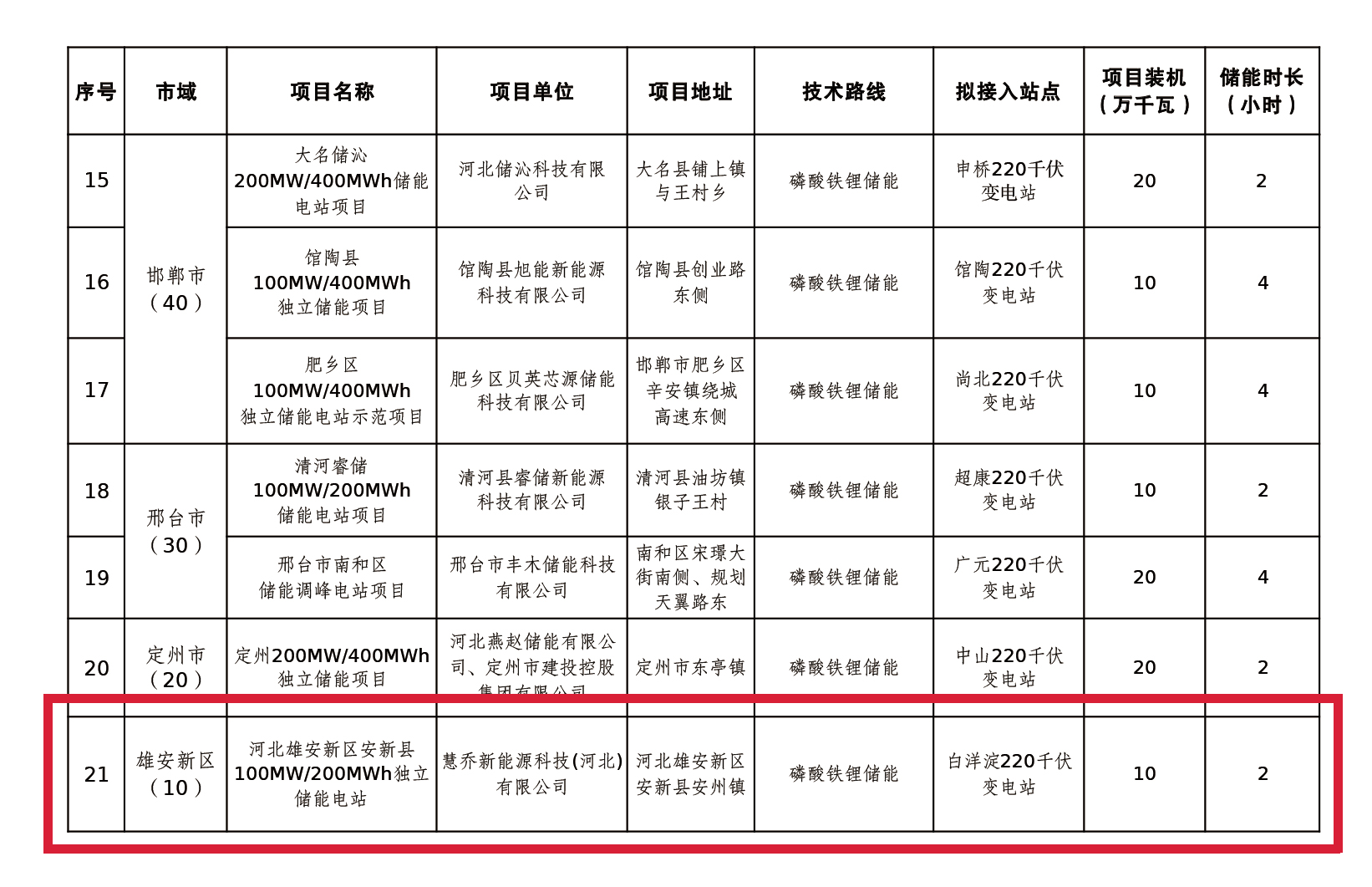 广东会在线|官网